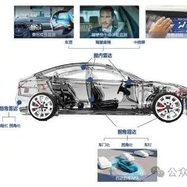半年报，细数我国毫米波雷达产业链