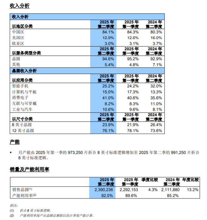 搜狗高速浏览器截图20250808180019.png