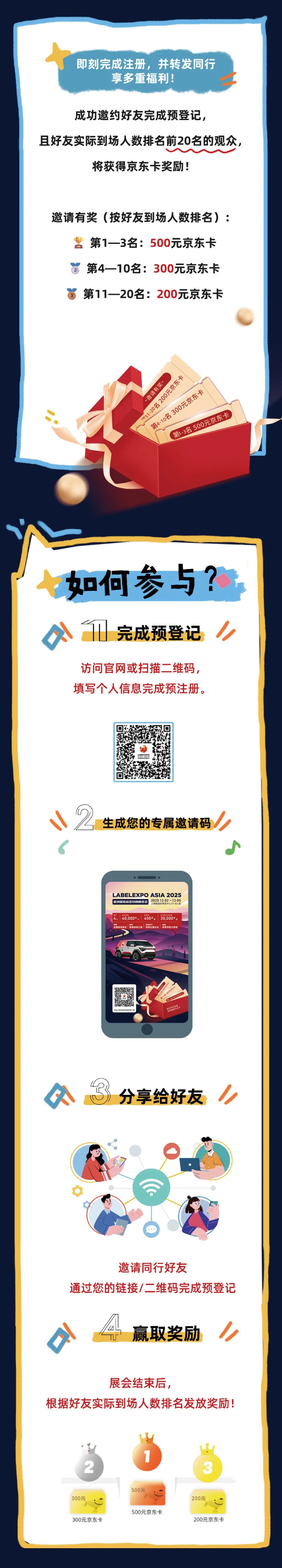 2025亚洲国际标签印刷展览会观众登记