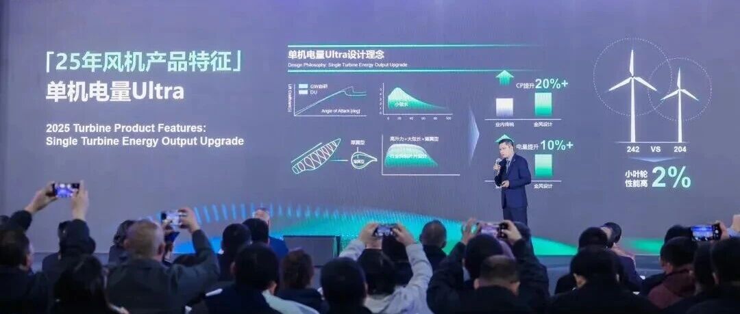 CWP 2025深度观察：从单机突破到系统重构，风电产业进入 “系统共生”新时代