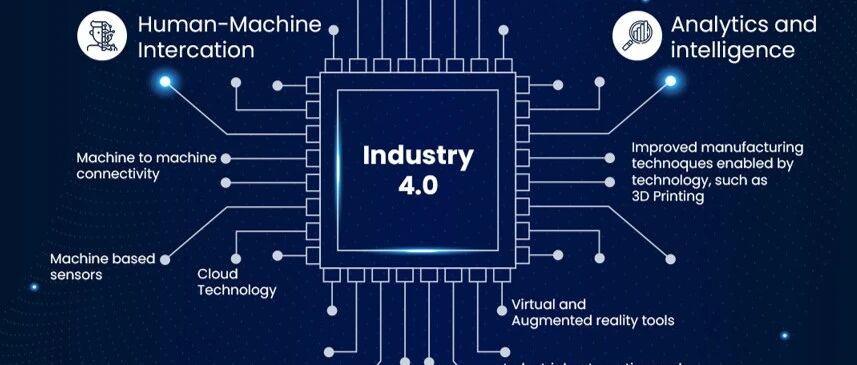 AI 时代,建设一座未来晶圆厂要多少钱?
