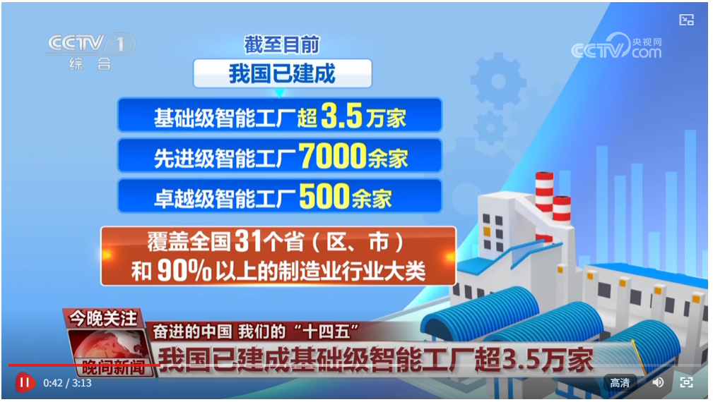 我国智能工厂突破3.5万家，智能制造进入规模化发展新阶段