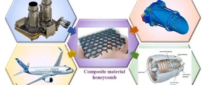 新型碳纤维蜂窝结构!让飞机卫星“身轻如燕”又“稳如泰山”!
