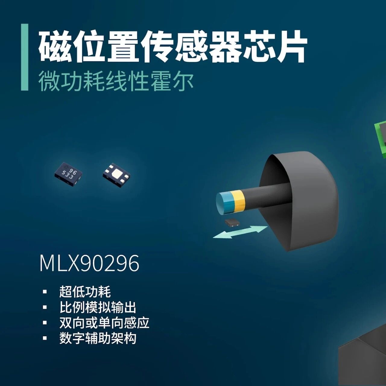 Melexis将微功率技术引入线性霍尔器件，拓展游戏、物联网及工业领域