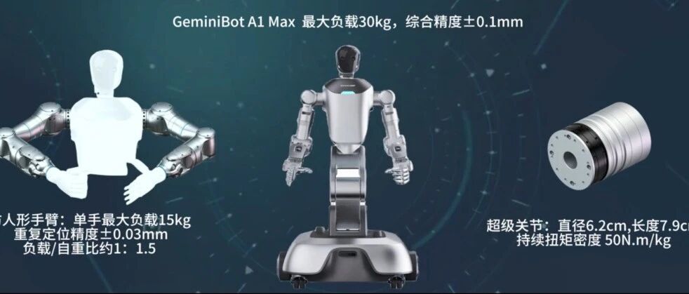 双子智擎-第二届苏州吴中具身智能机器人产业创新发展大会暨全域智能场景应用开放推进建设大会举行