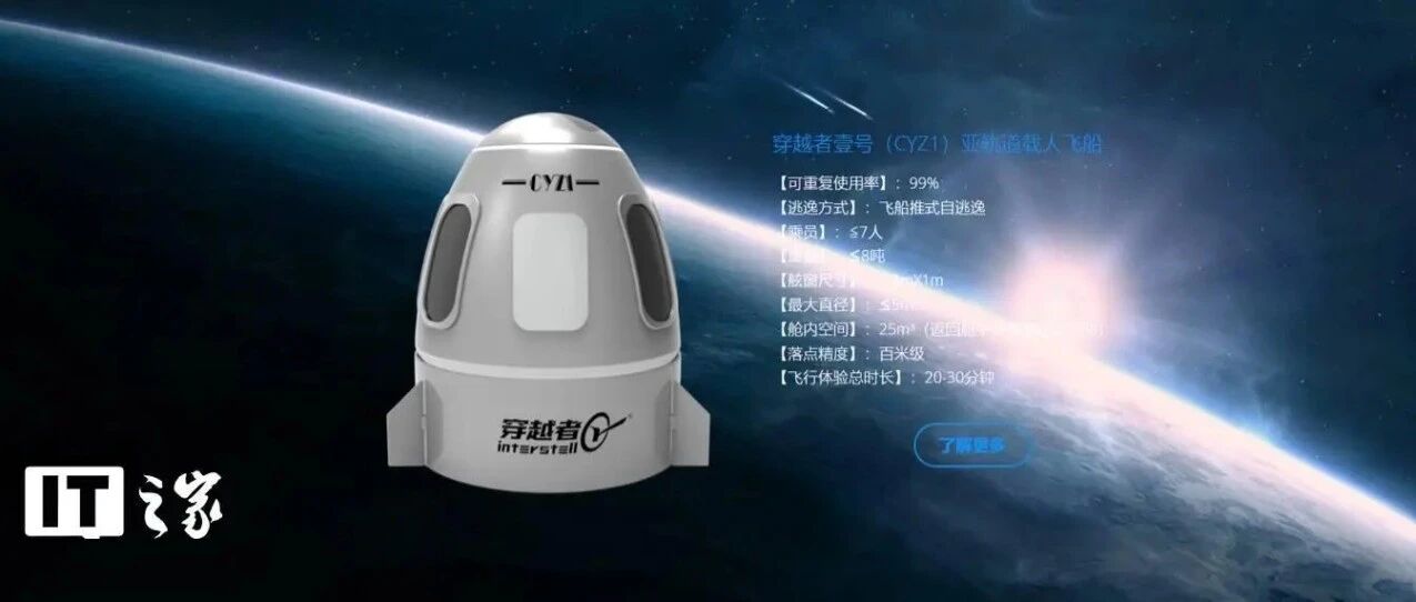 十五五着重强调,商业计划启动,航空航天涂料真的要起飞了!