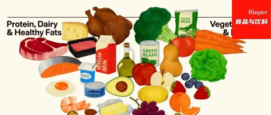 美膳食指南迎巨变！配方重写、工艺去化，清洁标签成食品行业斩杀线