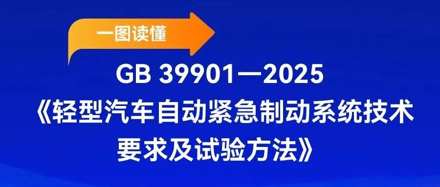 汽车驾驶辅助系统领域首个强制性国家标准发布